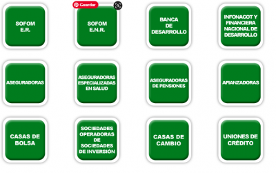 ¿Qué es el Buró de Entidades Financieras?